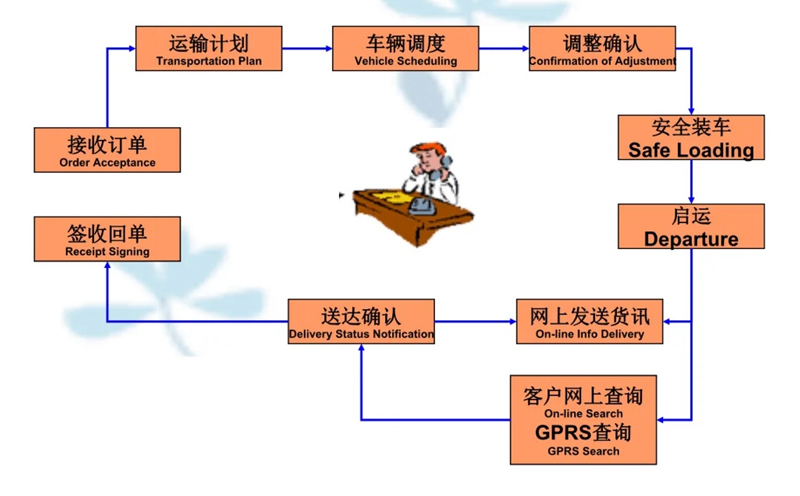 苏州到巴州搬家公司-苏州到巴州长途搬家公司